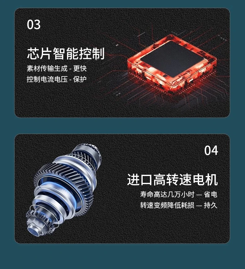 holographic projection advertising machine, rotating projection light, floating image without screen