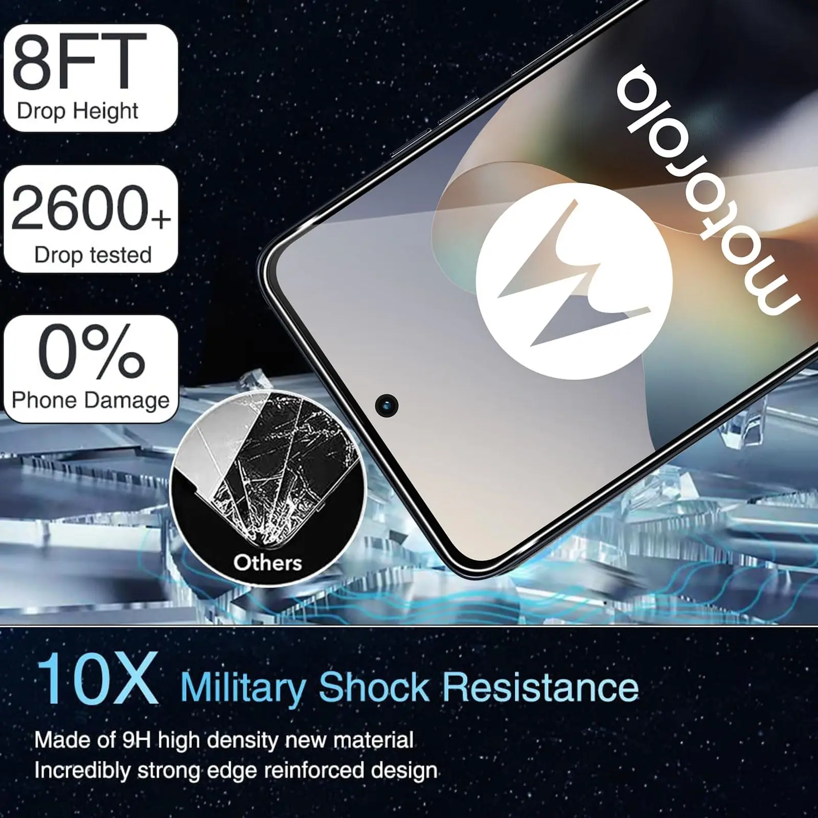 Pelindung Layar untuk Motorola Moto G56 5G 6.72 Inci Kaca Antigores Bukan Penutup Penuh Kristal HD 9H Casing Anti Gores Ramah