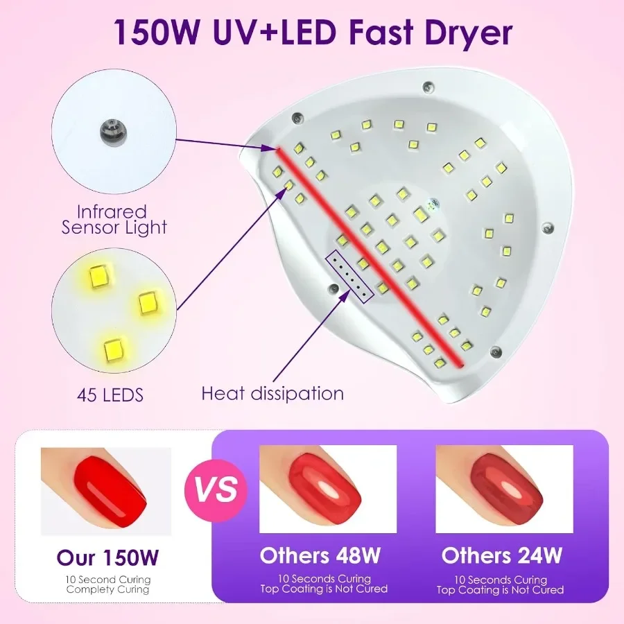 UV Gel Nagellamp150W UV Nageldroger LED Licht voor Gel Polish4 Timers Professionele Nail Art Accessoires Curing Teennagels