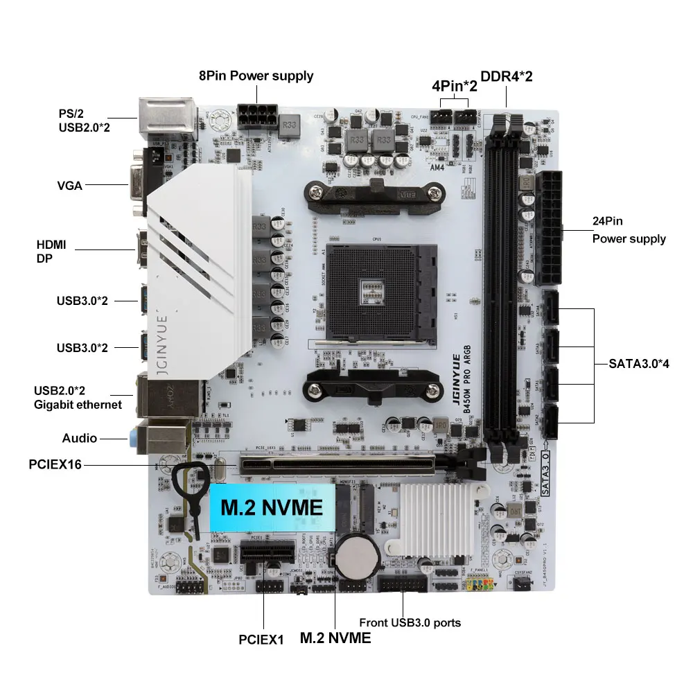 Thumbnail 2 - #10 Best Desktop CPU Processors to Buy In 2026