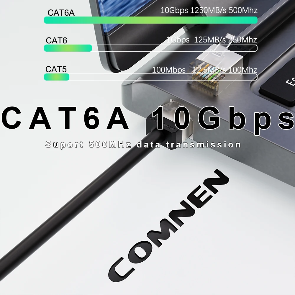 COMNEN 24PACK Cat6A F/UTP Ethernet Slim Cable 4.8mm RJ45 internet 10G 28AWG Patch Lan for Patch Panel to Switch Flexiable