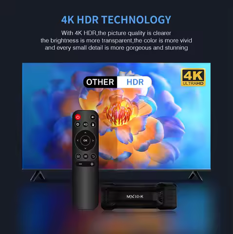 MX10-K Mini TV Stick Android 14.0 Support Video 4K Dual Wifi S905L Quad Core Smart TV Box 1GB 8GB TV Stick PK TV98 M98 Y10 TVR3