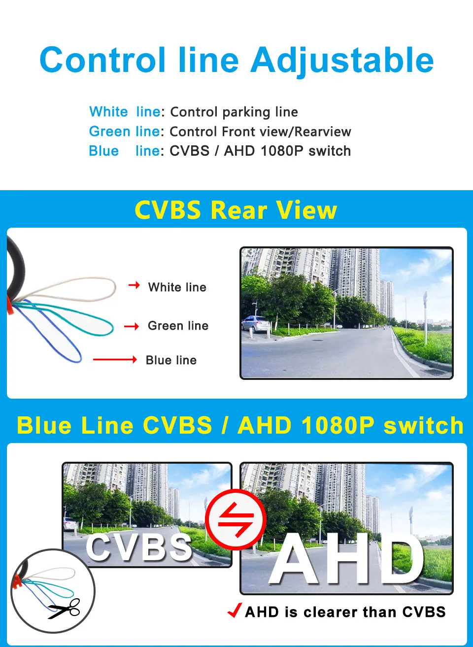 AHD 1080P CVBS CCD Auto-Rückfahrkamera 170 ° Weitwinkel-Nachtsichtkamera, wasserdicht, Auto-Parkkamera, Rückfahrkamera, Frontkamera – Detail 8