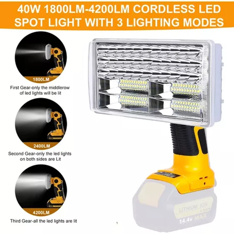 9 Cal 40W LED światło dla Dewalt DCB201 DCB200 18V akumulator litowo-jonowy odkryty LED światło robocze reflektor latarka z USB