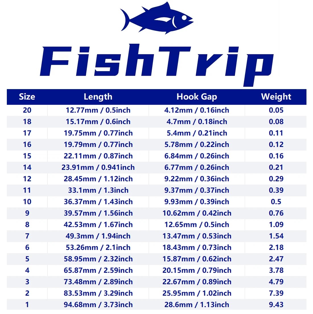 FishTrip 50Pcs Oshaughnessy Fishing Hooks Forged Long Shanked Saltwater Bait Hook for Both Trolling & Stationary Fishing