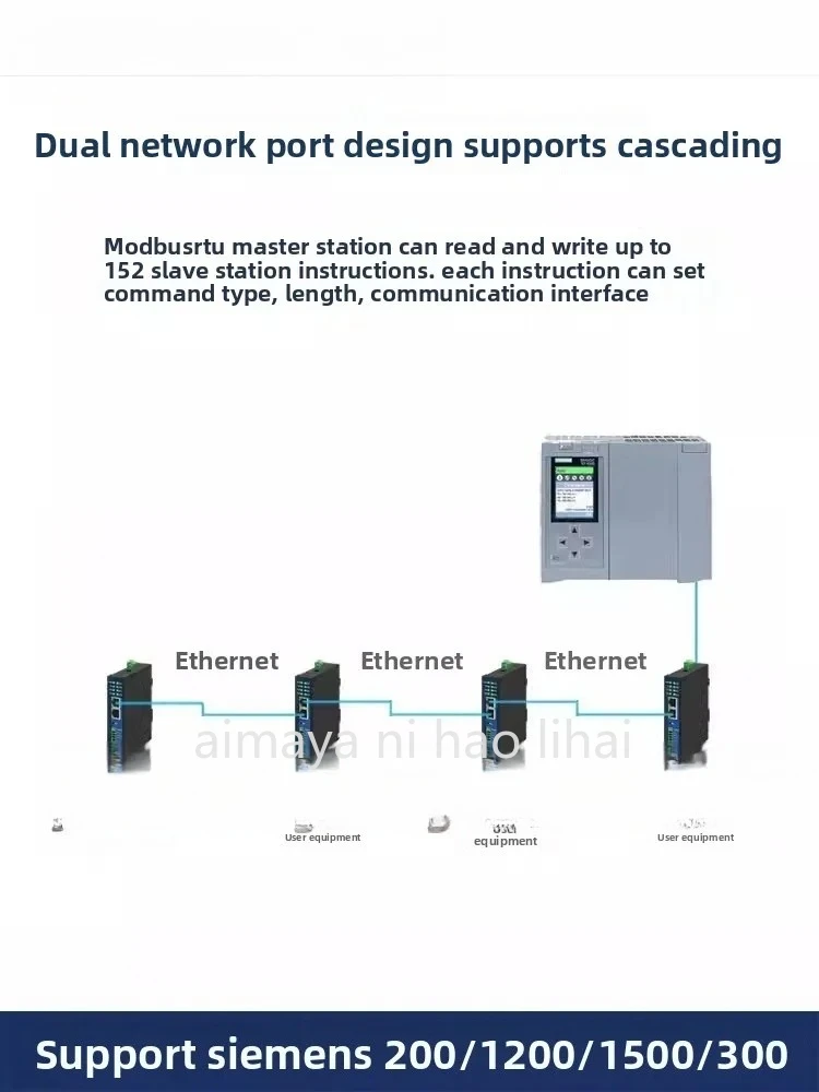 1pcs Profinet to Modbus485 RTU Bus Gateway/10-channel Synchronous Acquisition/fast/no Programming