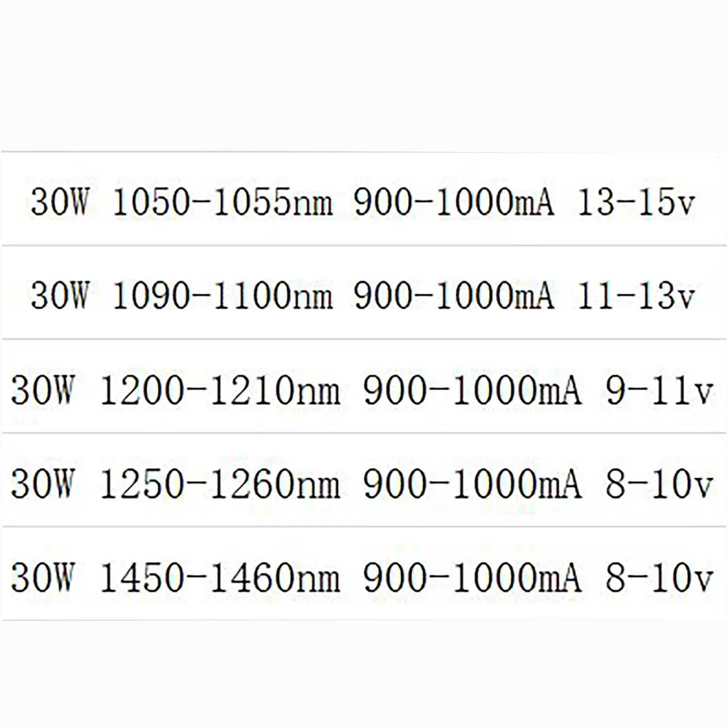30W IR 850nm Infrared High Power LED Lamp Light Diode, Intergrated Light Source for DIY