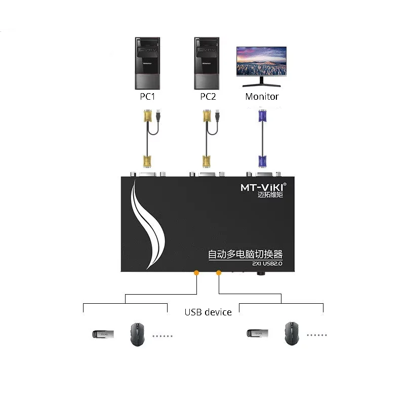 MT-VIKI 2 Ports Auto KVM VGA Switch Multi-computer sharing USB Mouse Keyboard Monitor 2 in 1 out with original Cable MT-271UK-L