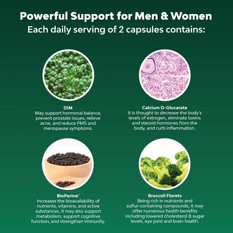 

Добавка DIM COMPLEX +BIOPERINE — повышающая мотивацию, баланс гормонов, сборка мышечной массы и здоровье печени