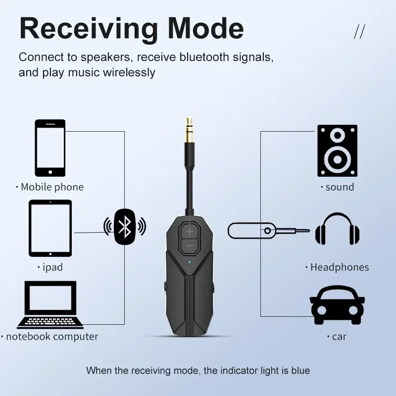 2 In 1 Bluetooth 5.4 Audio Receiver Transmitter Hifi Stereo Wireless Adapter 3.5MM AUX With Mic For Airplane TV PC Car Speaker