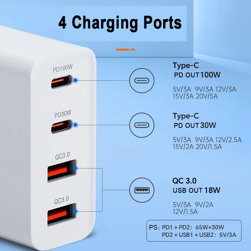 100W USB Charger for DJI AIR 3 Travel Wall Charging Hub PD/QC3.0 Fast Charging Plug Gallium Nitride Charging Head Charger