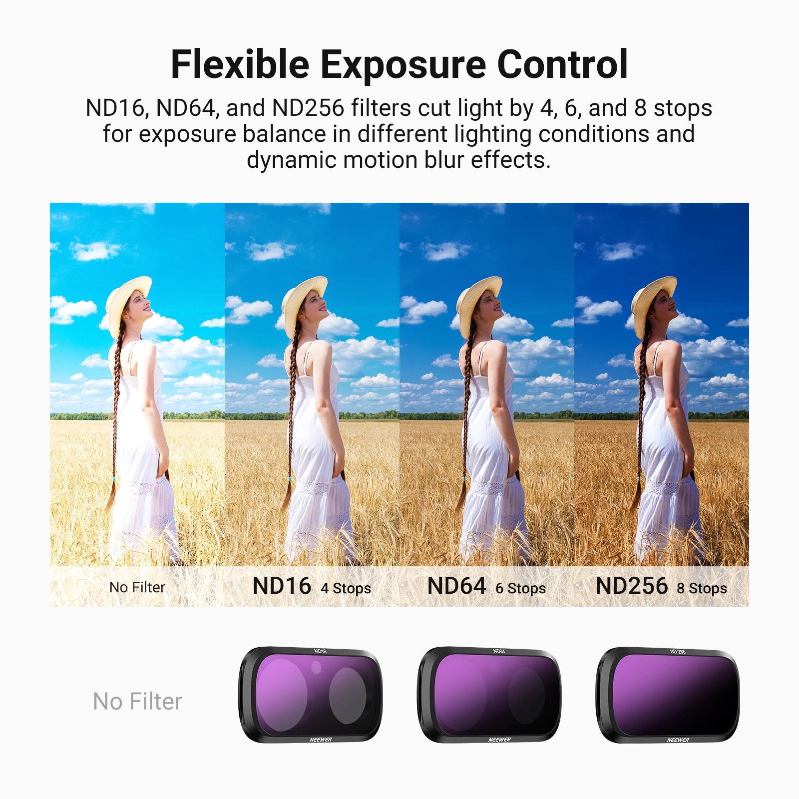 NEEWER CPL + ND Filterset für Insta360 Luna Ultra, Neutraldichte-Filter ND16 + ND64 + ND256, Polarisationsfilter für Action-Kameras – Detail 3