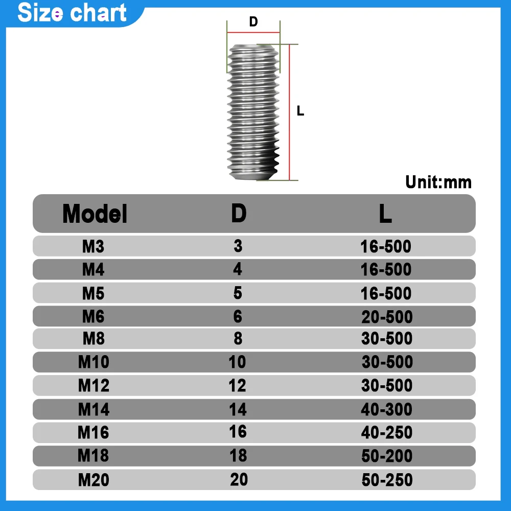 M3 M4 M5-M20 Gewindestange 304 Edelstahl Schraube Durchmesser 30-300 mm Vollmetrische kopflose Bolzen Gewindebolzen Stangen Schrauben 1-20 Stück