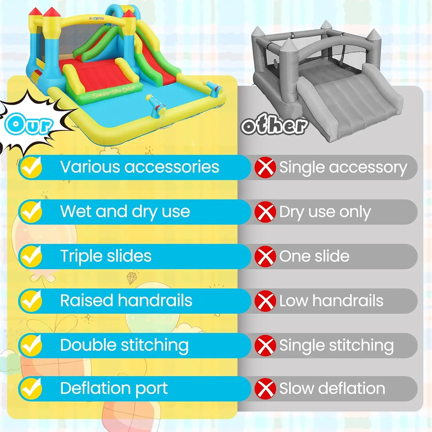 Nadmuchiwany gumowy dom z 3 zjeżdżalniami, dom do odbijania dla dzieci na zewnątrz, dmuchany dom z dmuchawą, basenem, armatką wodną, Climbi