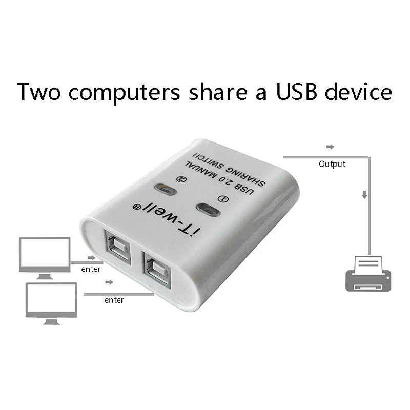 IT-Well USB Printer Sharing Device, 2 in 1 Out Printer Sharing Device, 2-Port Manual Kvm Switching Splitter Hub Converter White