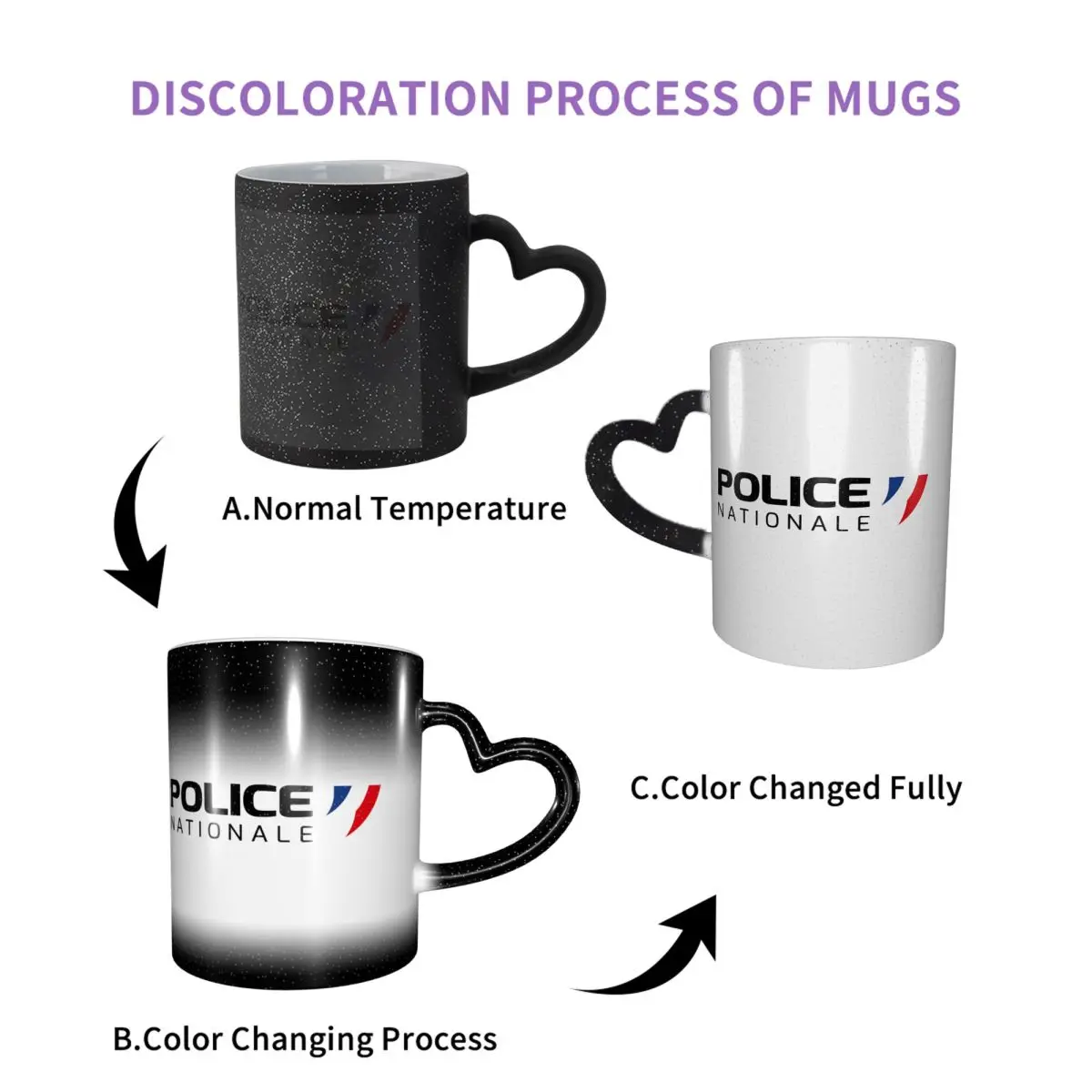 French National Police Mug Funny Ceramic Coffee Cups Tea Mugs Milk Cup Drinkware Gifts for Friends