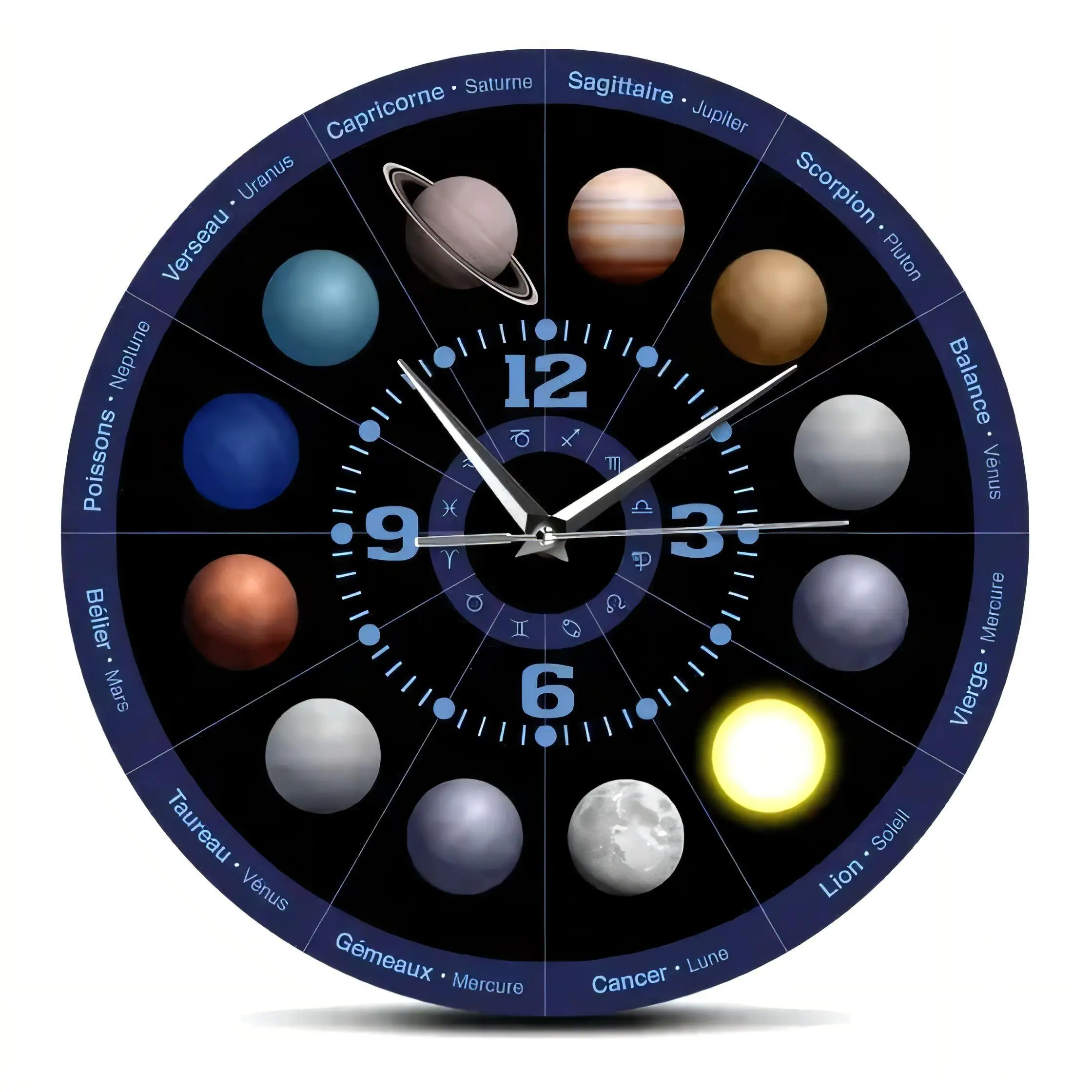 Vintage  Wall Art Solar System Clock Face Astrology Decorative Home Room Kitchen Living Room Silent Non Ticking Battery Operated