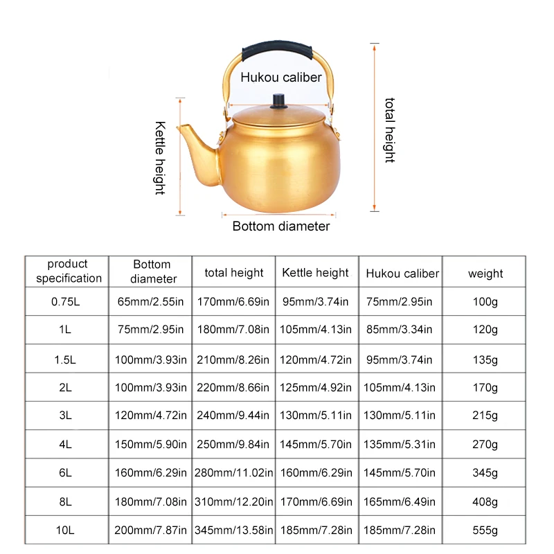 Korean Style Kettle Yellow Aluminium Material Boiling Water Tea Rice Wine Warmer Household Large Capacity Kitchen Tools