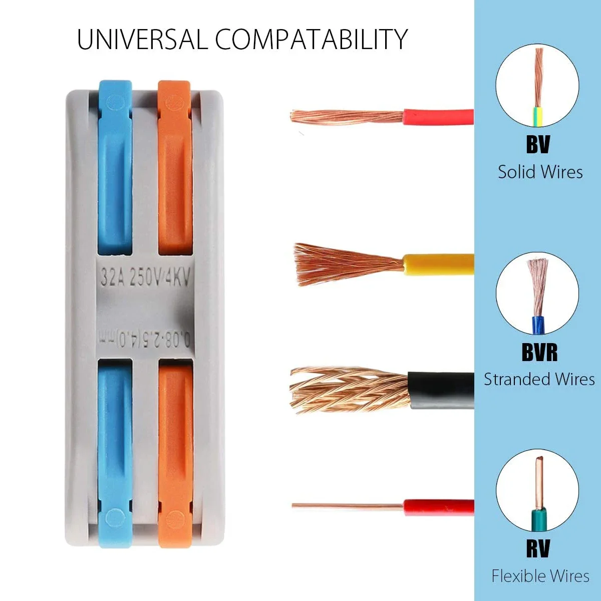 9-Piece Compact Terminal Connector Combination Set with Lever-Type Connector Tool Kit, Suitable for Quick Wiring of Awg 28-12 Specifications