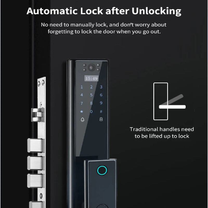 Imagem -05 - Tuya Electronic Smart Door Lock com Wi-fi Cartão Biométrico de Impressão Digital Senha Key Unlock Usb Emergency Charge Digital Locks