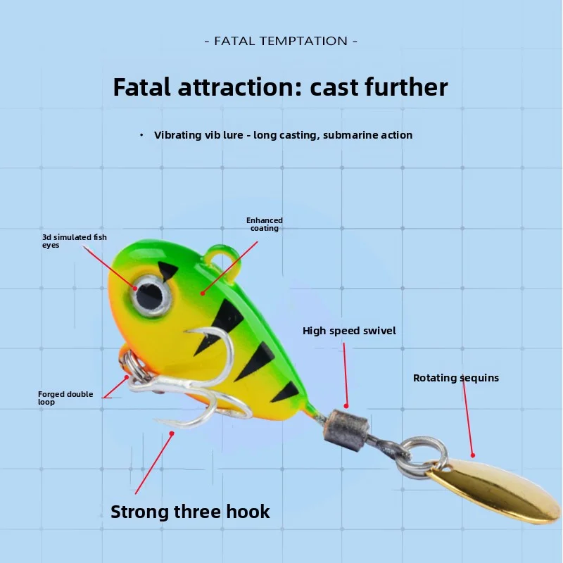 Double Forged Split Ring VIB Lure 3D Simulated Fish Eye Long Distance Cast Sinking Vibration Fishing Hard Bait
