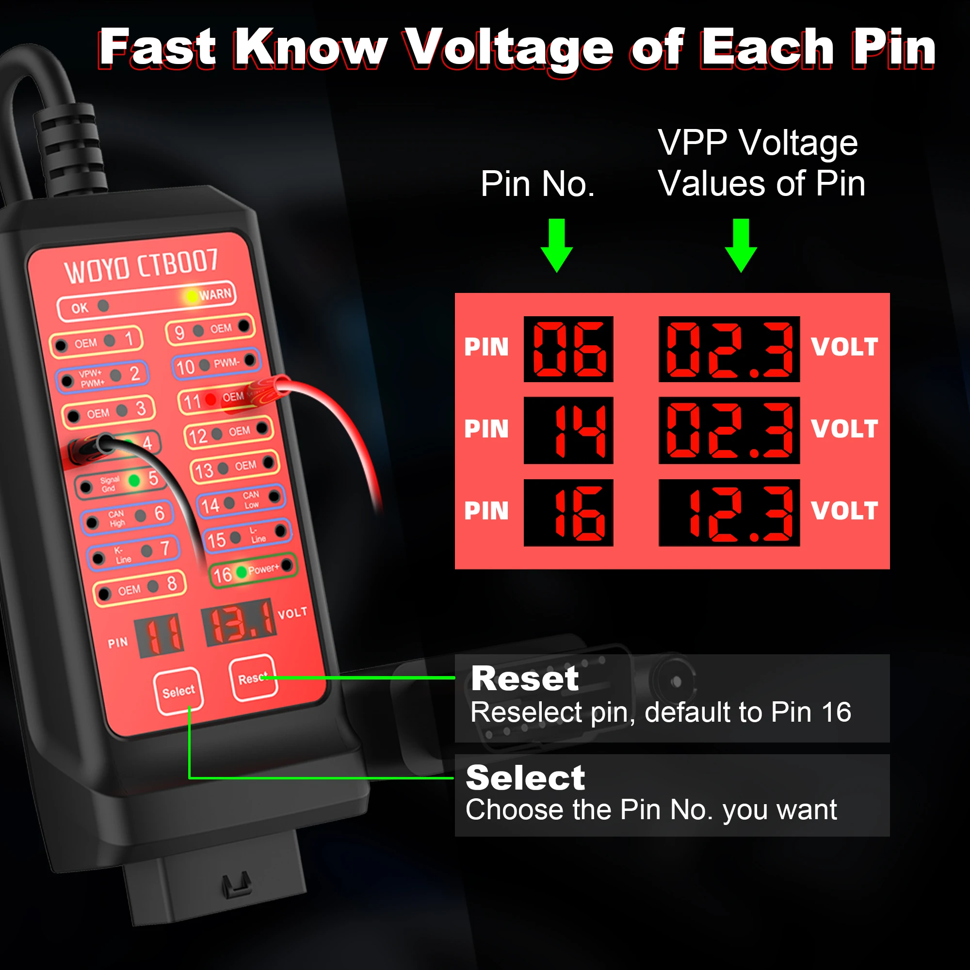 WOYO CTB007 OBD2 Breakout Box with 27/59in Cable for Vehicle OBD 2 Diagnostic Tool, 12V/24V CAN Tester Box