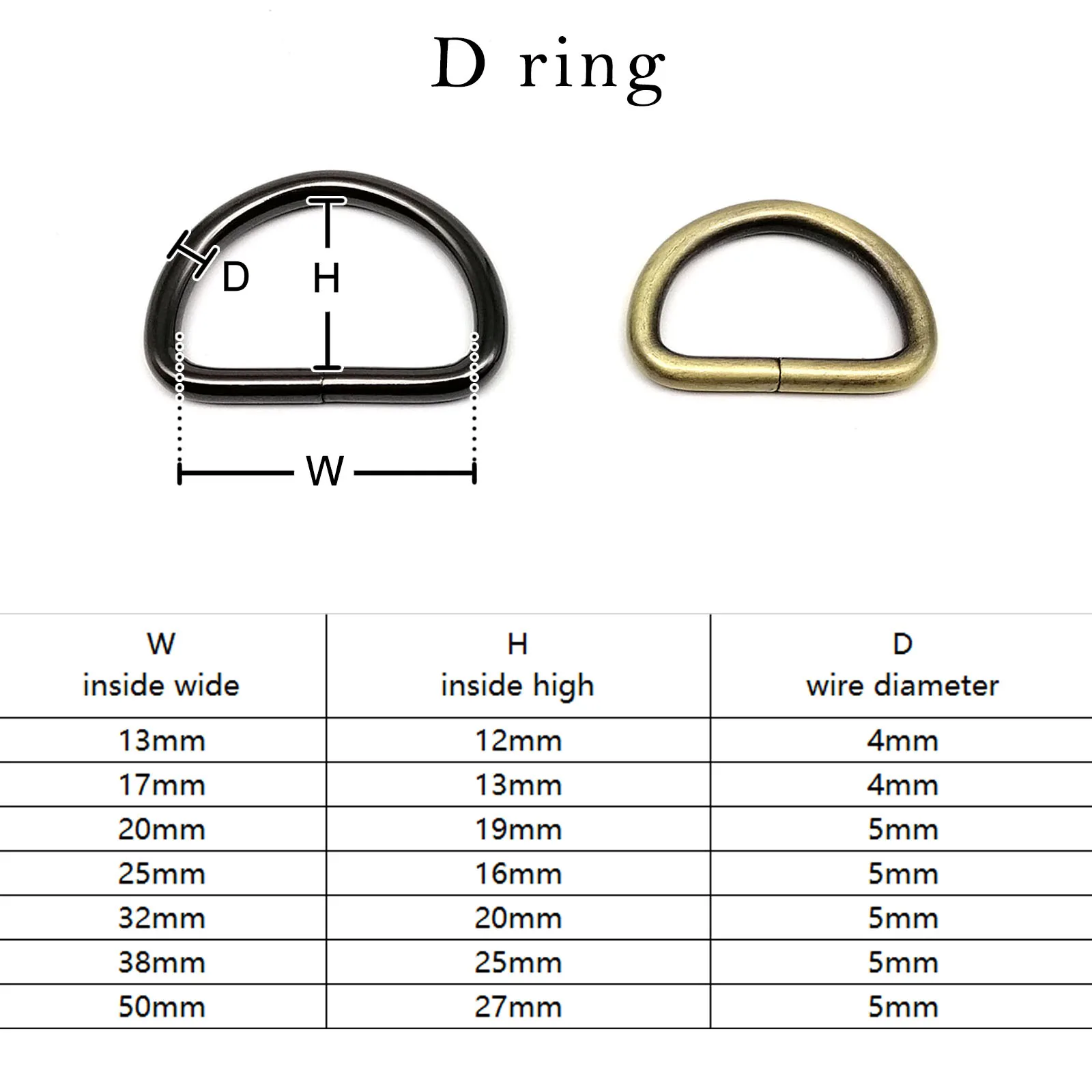 Verdickt Leder Hand Tasche Rucksack Strap Gürtel Web O D Ring Rechteck Tri-glide Passen Roller Pin Schnalle Slider dreieck Verschluss – Detail 15