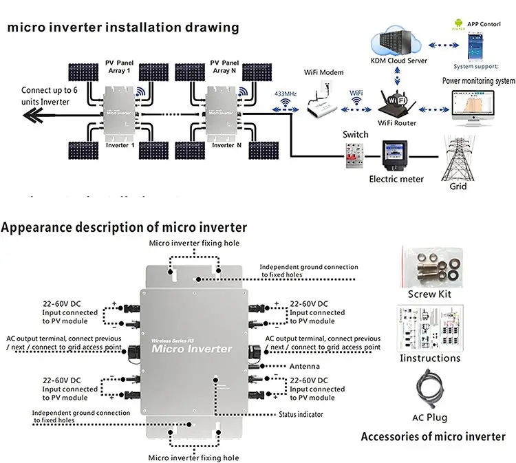 Microinversor de onda sinusoidal pura, 300W, 350W, 400W, 600W, 700W, 800W, 1200W, 1400W, 1600W, 2000W, 2400W, 2800W