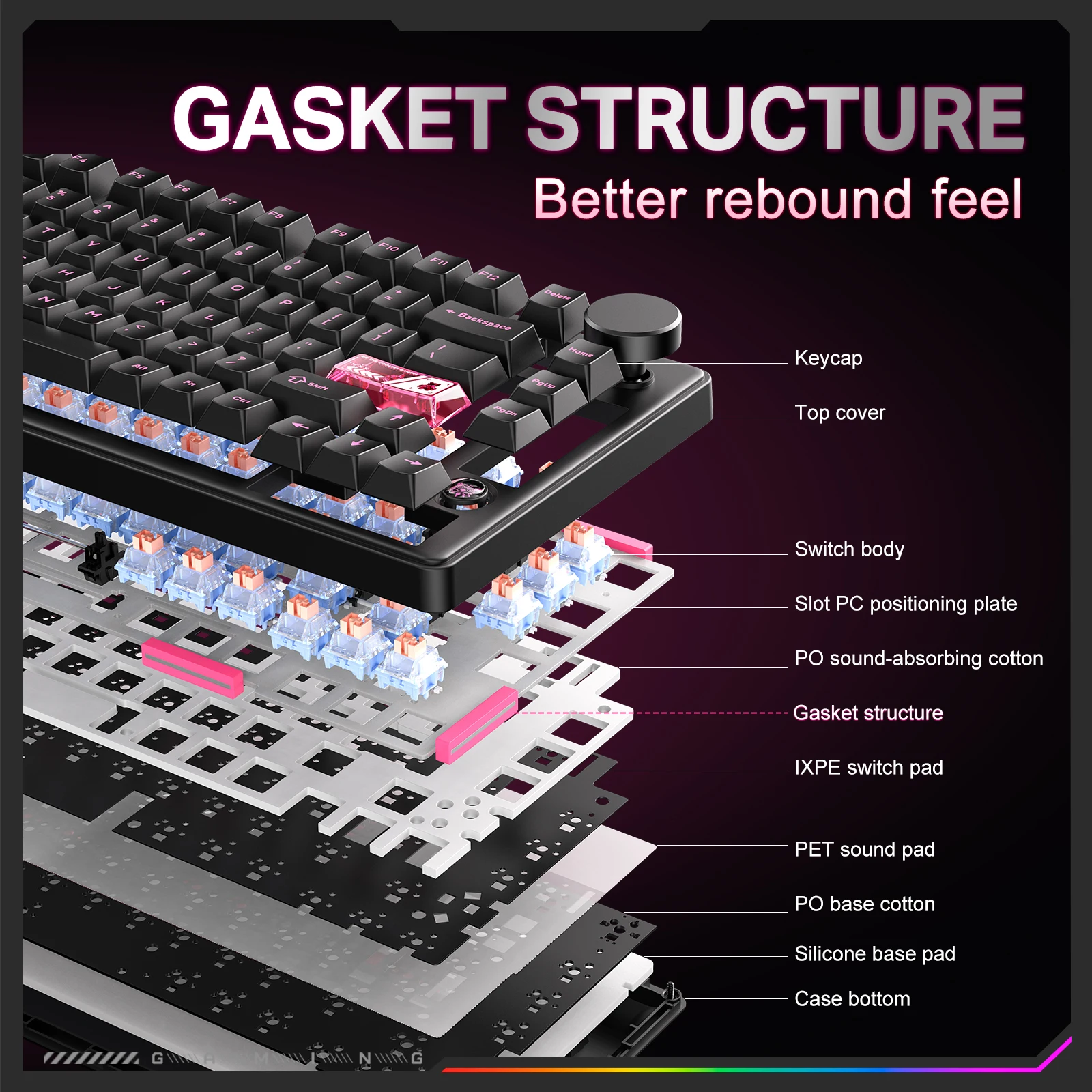 ONIKUMA 2025 새로운 MT706 RGB 게이밍 기계식 키보드 2.4G/유선/BT, 81키 PBT RGB 게이밍 키보드 두 가지 색상 선택 가능