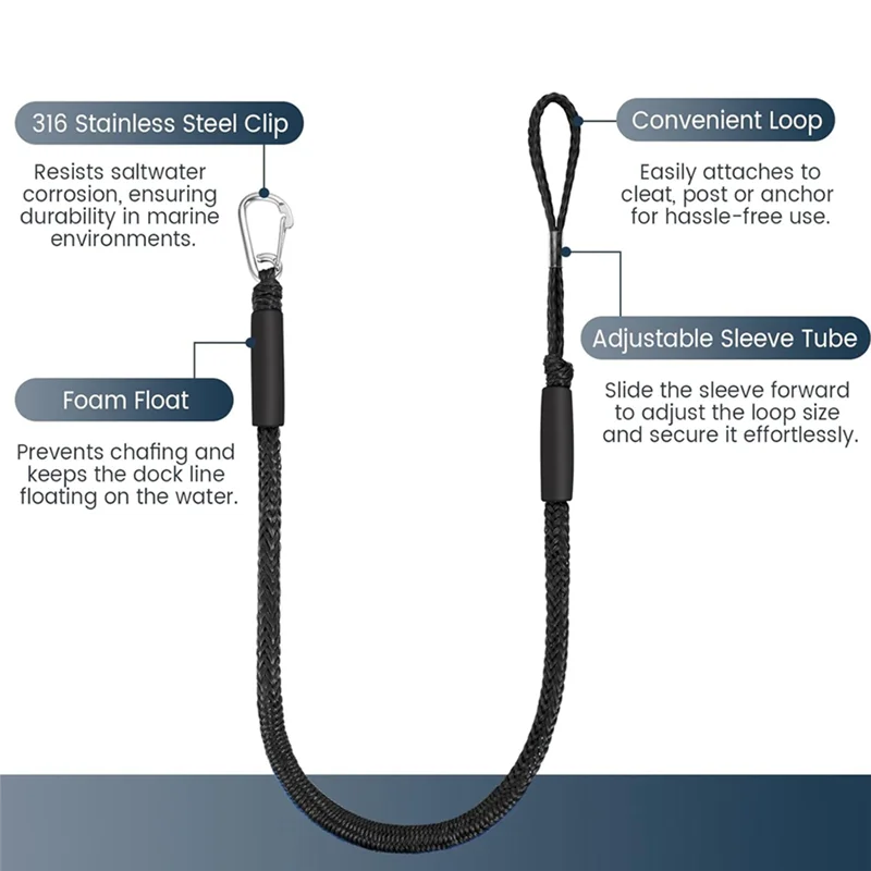 

2 шт., 4 фута, банджи-док-линии для лодок и гидроциклов, понтон с прочной швартовочной веревкой и зажимом из нержавеющей стали
