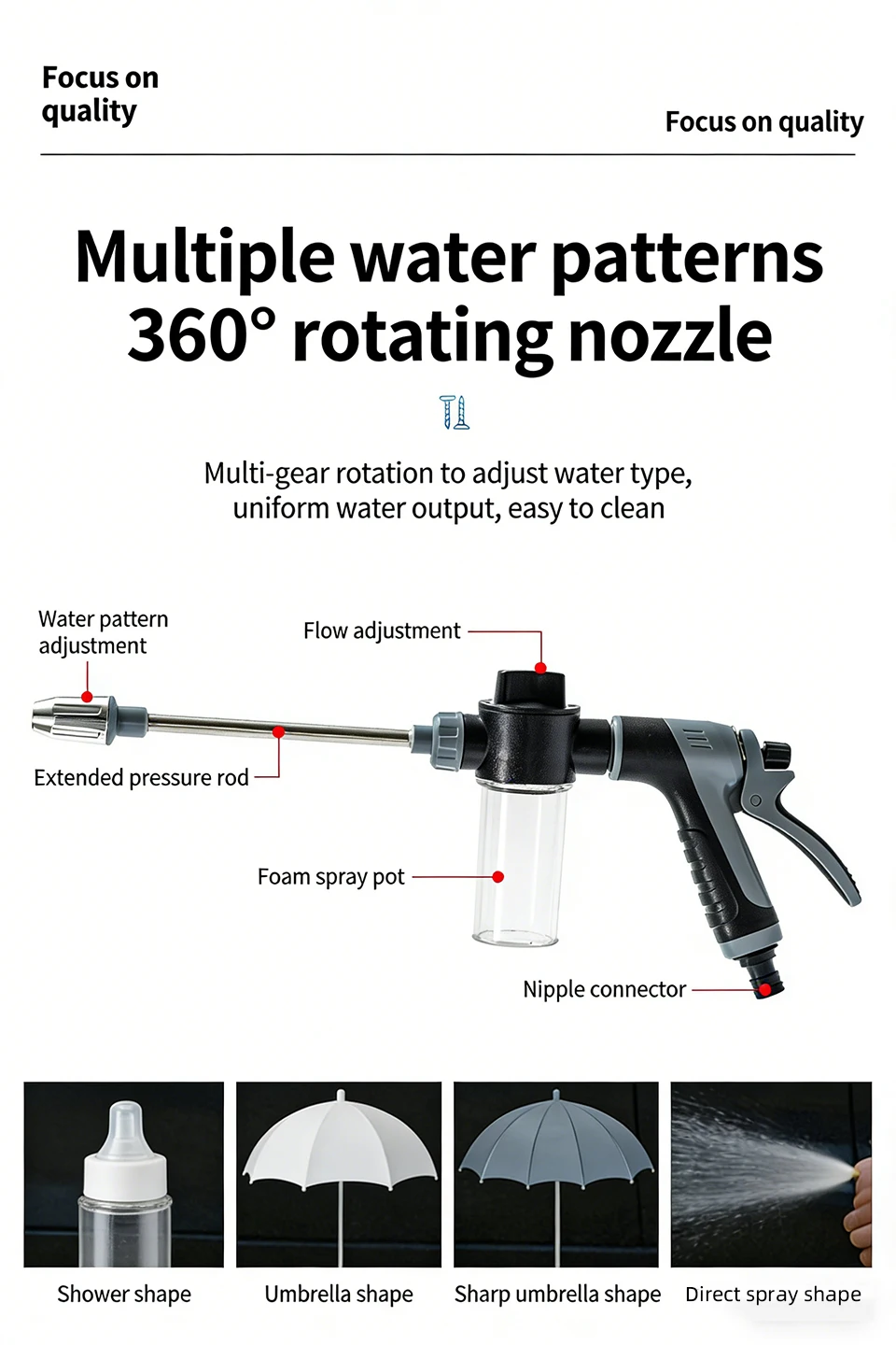 360 ° Drehbare Düse Hochdruck-Wasserpistole Autowaschset Auto-Reiniger Gartenschlauch-Sprinkler zum Waschen und Bewässern – Detail 5