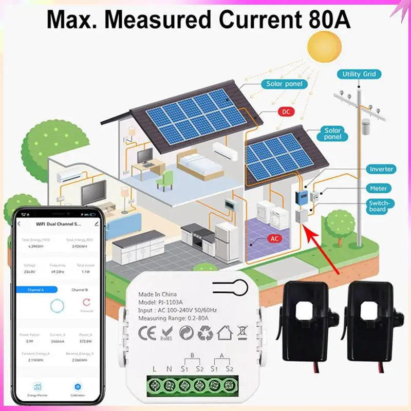 B68C 2X Tuya Smart Energy Meter Power Production Consumption Bidirectional Power Monitor 0.2-80A Support APP Control