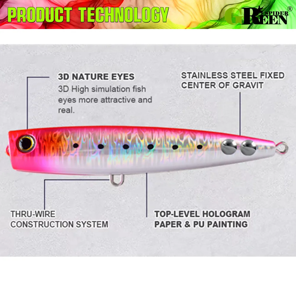 جرينسبيدر 130 مللي متر 40 جرام كبير توبواتر بوبر إغراء تويتش المتذبذب الاصطناعي الطعوم الصلبة سطح الصيد إغراء البحر باس التونة إغراء