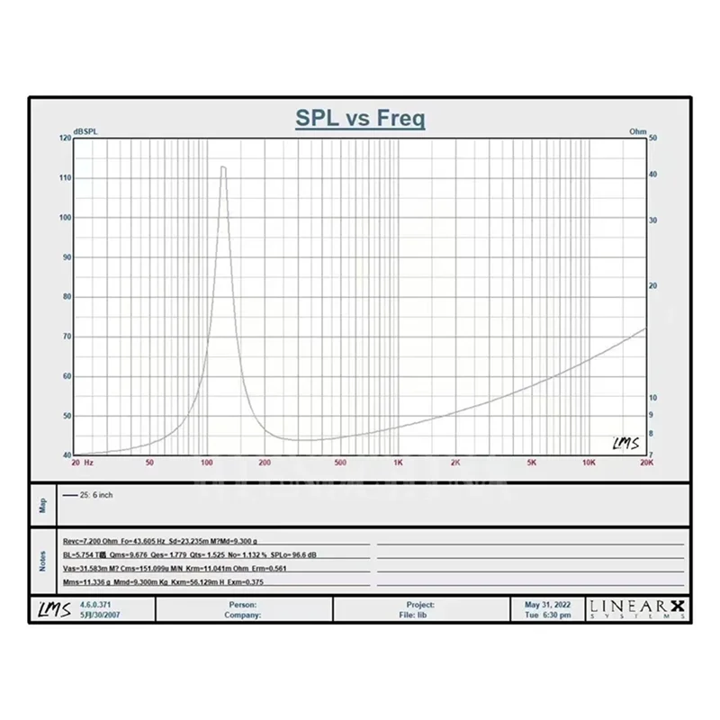 LS-012 Fast6 6.5インチフルレンジスピーカー、理想的なデスクトップおよびブックシェルフユニット、40-80W/8Ω (1ペア)