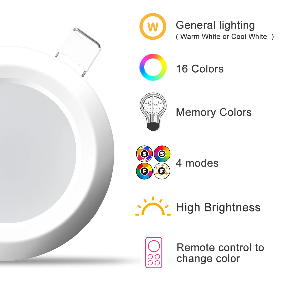 MANVIV 10W 15W LED Downlight Wpuszczana lampa sufitowa Kolor RGB z pilotem Reflektor LED Panel LED Światło w dół AC 85-265V