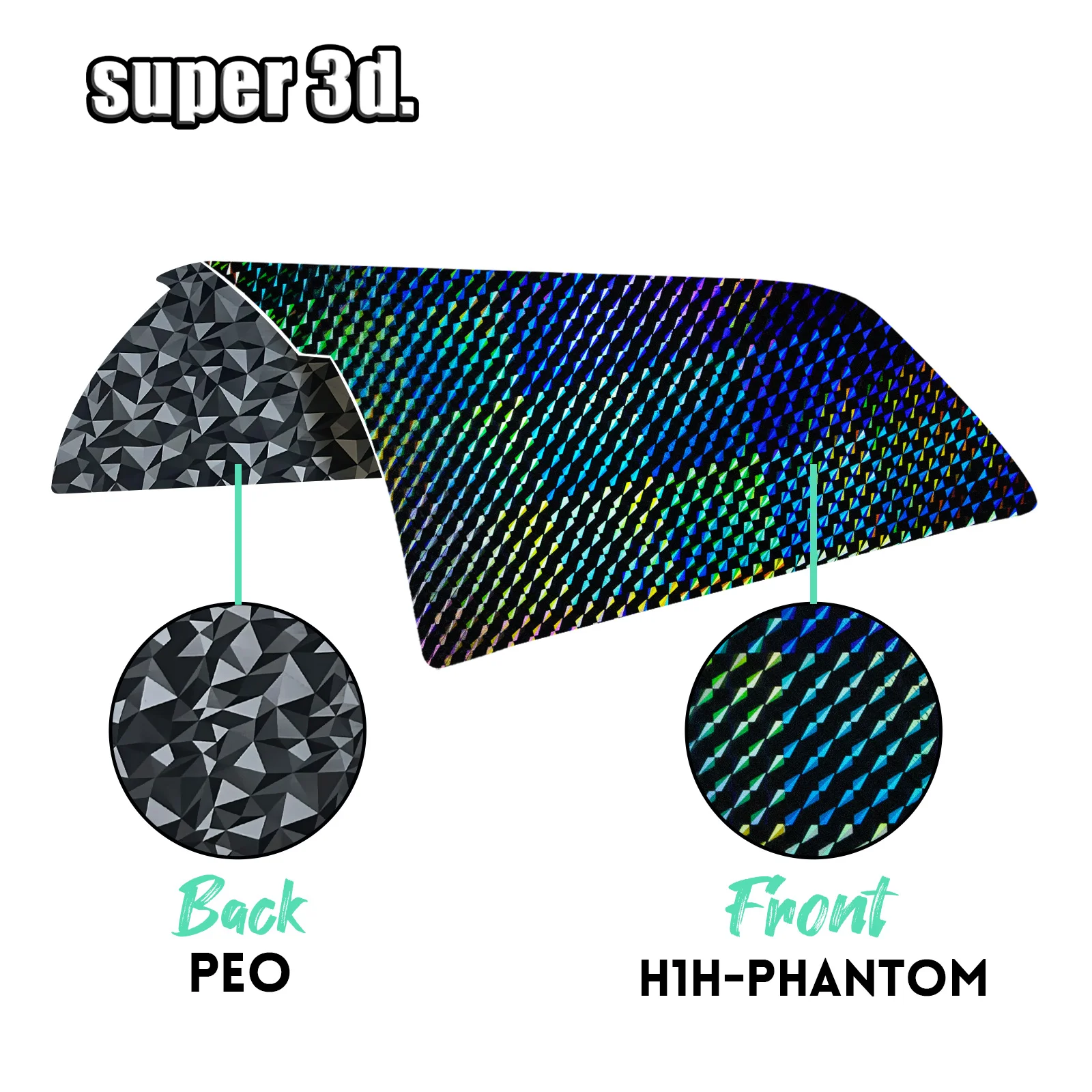 X2D P1P P1S P2S A1 X1C X1 Glatte PEI-Platte für Bambu Lab Bauplatte Doppelseitige Heizplatte für Bambu Lab A1 Bambulab P1P – Detail 22
