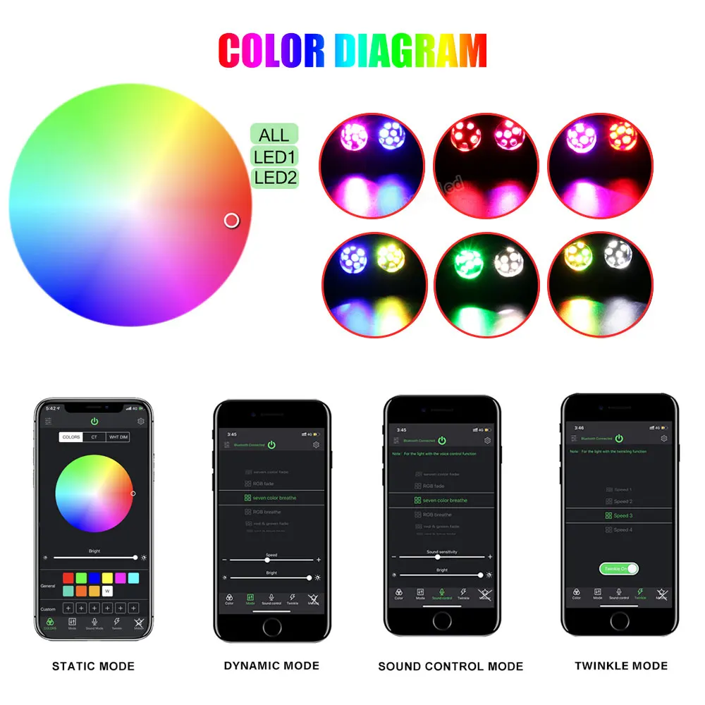 20W Dual Color Twinkle Car Roof Star Light with RGB Meteor Music APP Control Sparkling Starry Sky Integrated Atmosphere light