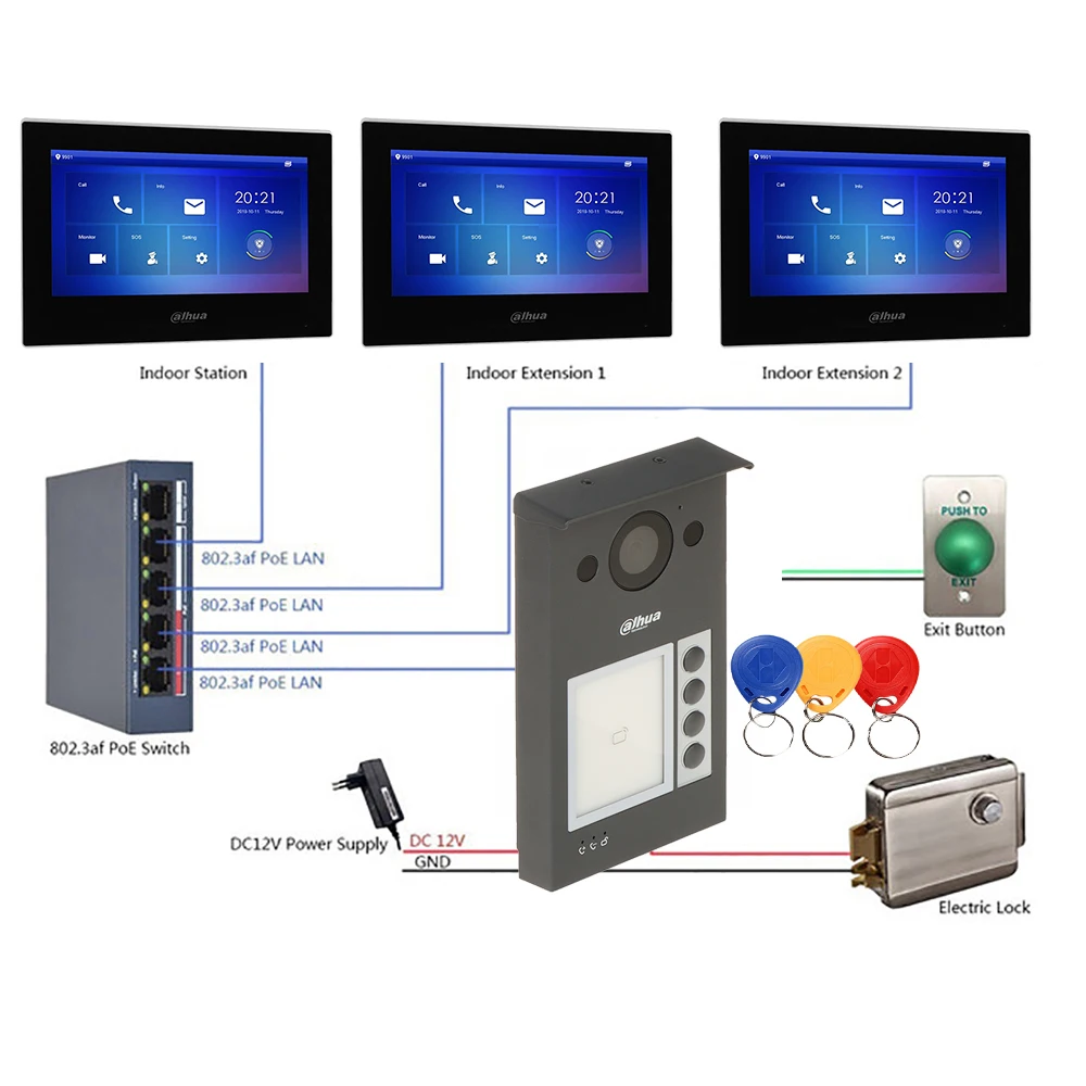 Imagem -06 - Mutil Idioma Dahua Vto3311q-wp Poe Wifi Kit de Câmera de Vídeo Porteiro ip Villa Door Station Controle Externo com Monitor