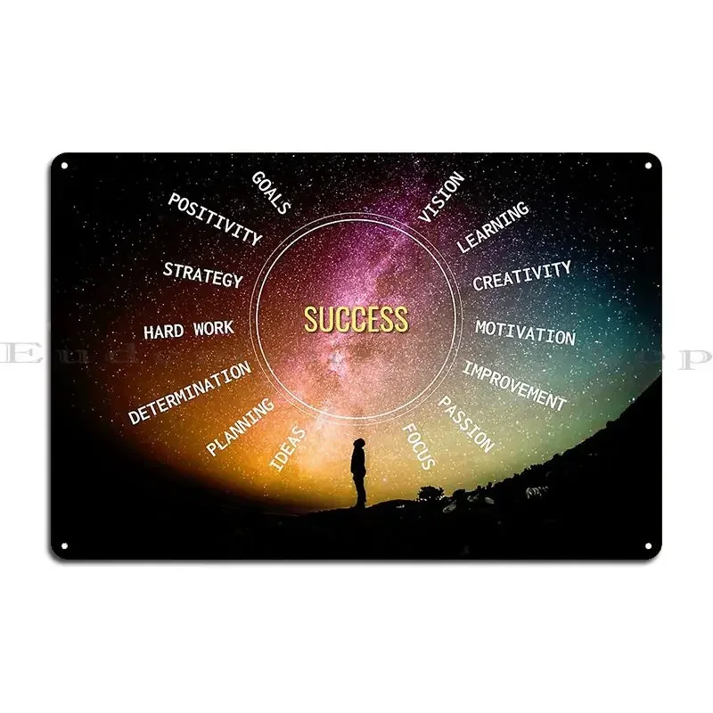 Rules For Success Metal Sign Kitchen Vintage Club Party Wall Decor Character Tin Sign Poster