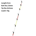 Tip Dia.-0.65mm