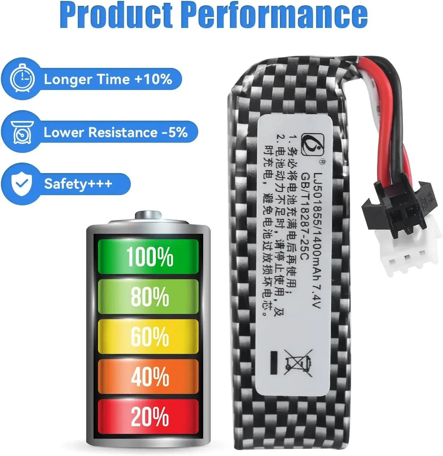 7.4V 1400mAh 25C Lipo Battery for Water Gun RC Electric Toy Airsoft Pistol Gel Gun STD-X2 Automatic Splatter Ball