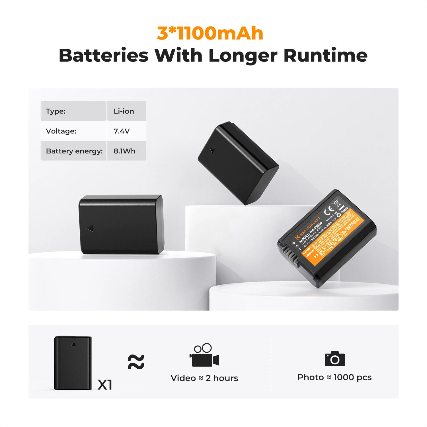 K&F Concept NP-FW50 Charger for Sony A6000 A6400 A7 A7ii ZV-E10 Cameras 3-Slot ZV-E10 Micro-USB Battery Charger with LCD Display