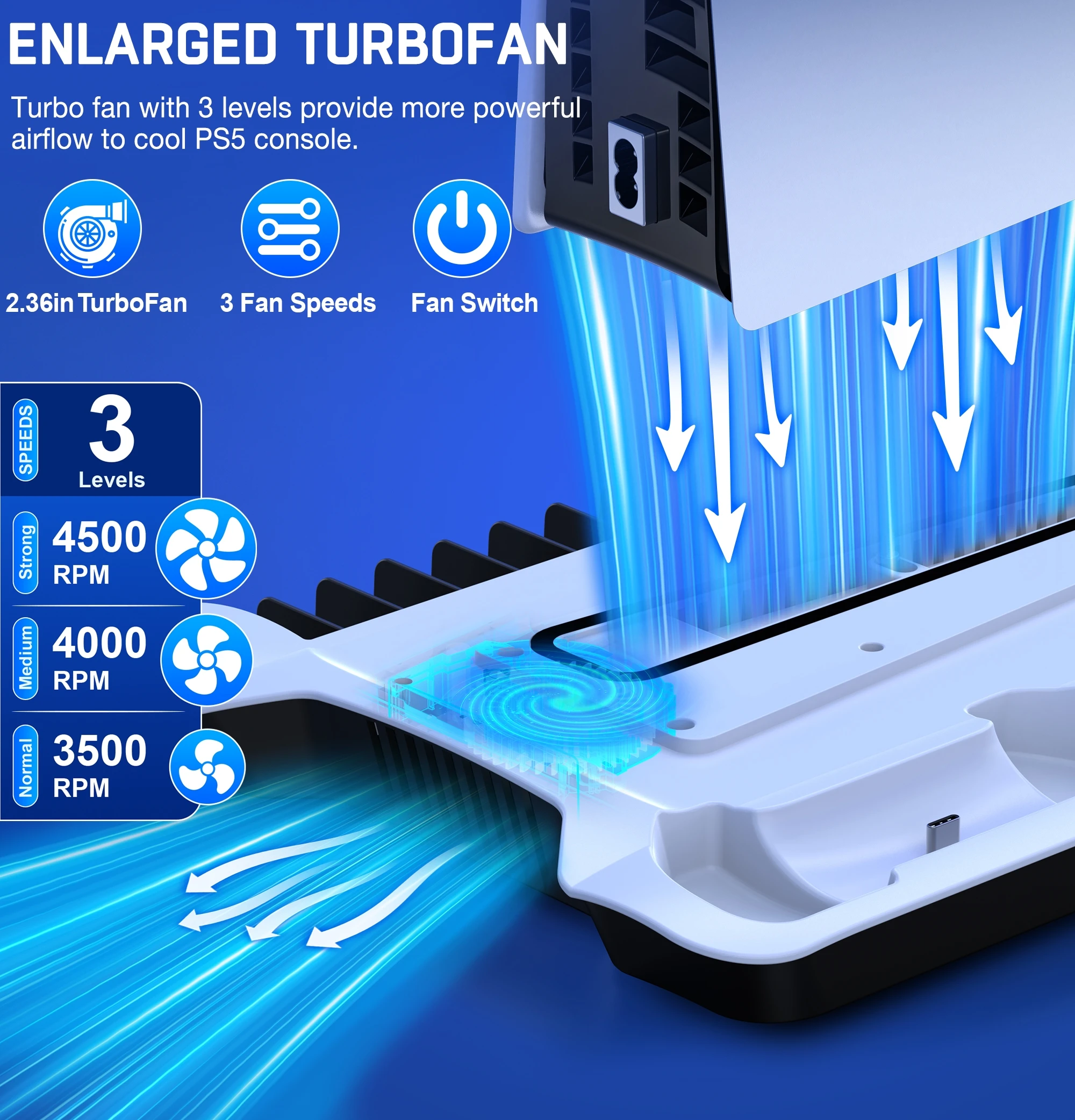 BEBONCOOL 3 Mode Led Cooling Fan for PS5 Pro Vertical Stand  2 Controller Charging Dock for Sony Playstation 5 Disc/Digital