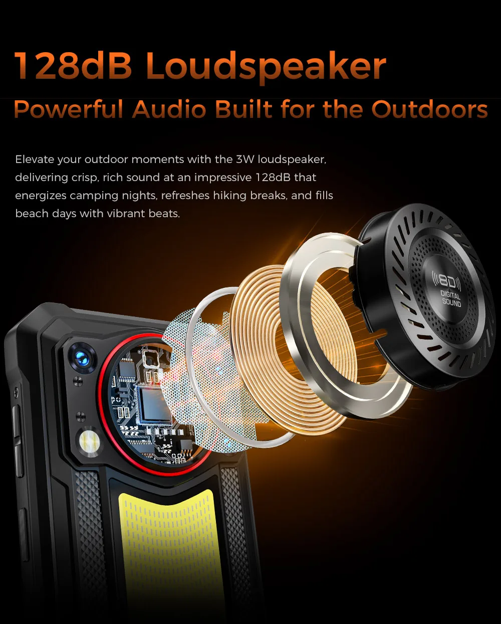 OUKITEL WP53 PRO Rugged Smartphone 50MP 24GB(8+16) 256GB 11000mAh Android 15 Camping Light loudspeaker 6.52" NFC Cell Phone