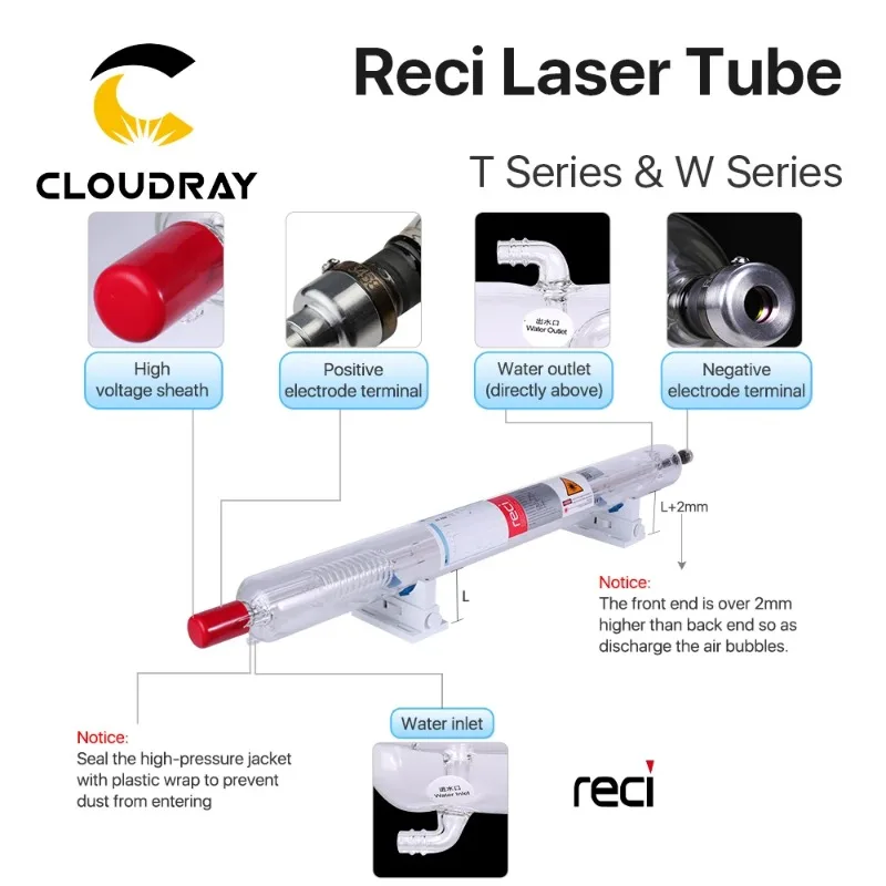 Cloudray CL68 CO2 Reci W2 90-100W 1064nm rura laserowa