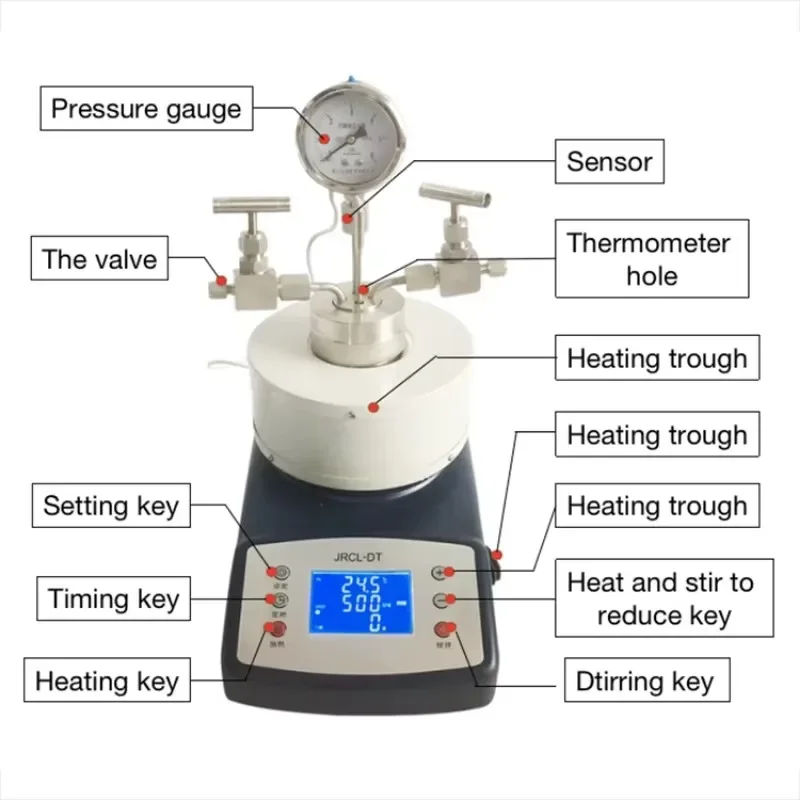 25ML High pressure temperature Autoclae Reactor with magnetic stirrer 10Mpa 304 Stainless Steel Reaction Kettle