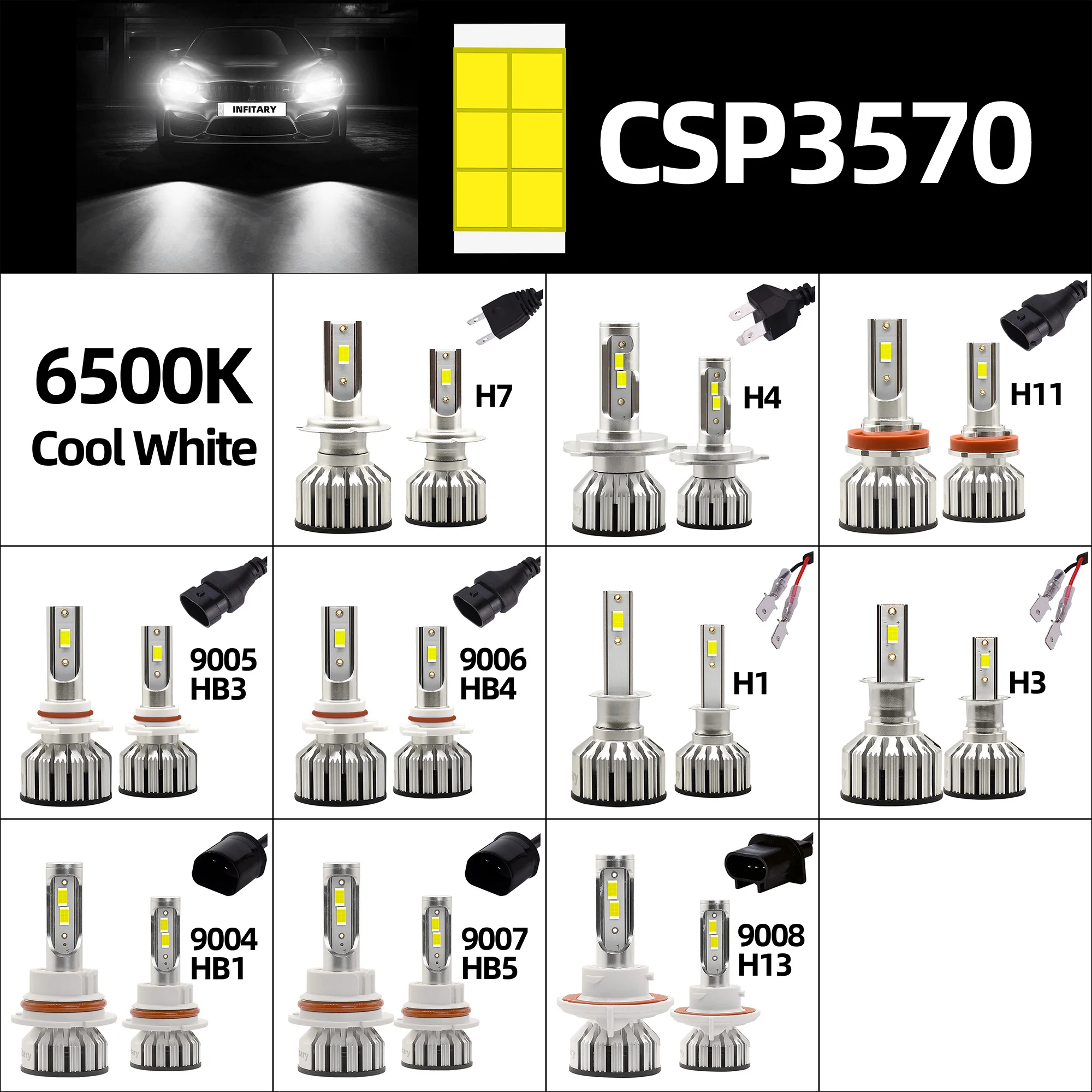 Infitary H7 H4 LED Car Headlights H11 H1 9005 9006 Lamp for Auto 6500K Super Bright Bulbs Automobile Accessories Kits Moto Light