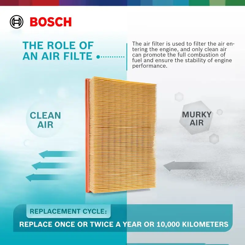 BOSCH Air Filter For Mazda CARS CX-30 DM 2.0L Mazda3 Axela BP 2.0L Replacement Auto Accessories PAL6-13-3A0