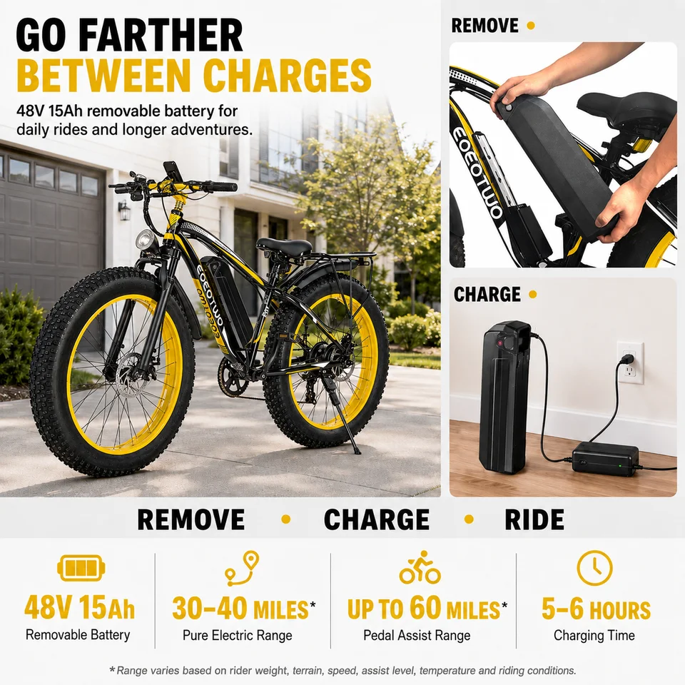 Electric Bike for Adults 750W Motor 28MPH Fast Speed 48V 15Ah Battery 26" Fat Tire Mountain Ebike 400lbs Max Load Aluminum image 9