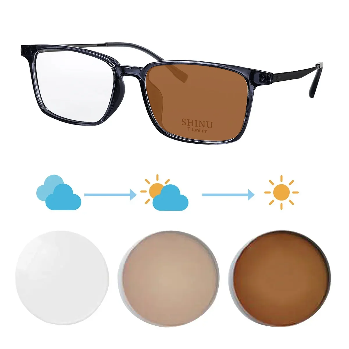 SHINU Photochrome Multifokalbrille Nah- und Fernbrille mit Titanrahmen für Herren Intelligente progressive Gläser – Detail 19